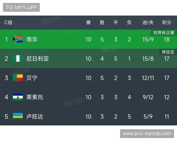 2026美加墨世界杯赛程安排详解，比赛时间和赛场信息一站式获取