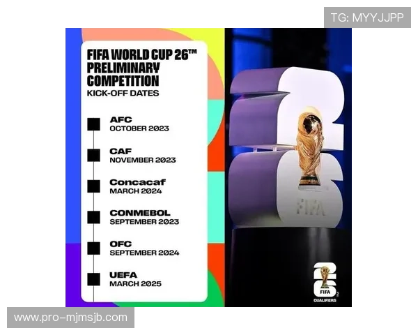 2026美加墨世界杯参赛队伍预测及晋级概率分析报告