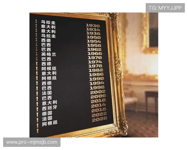 2026年美加墨世界杯赛程预测与球队晋级概率分析