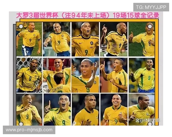 世界杯历史最佳射手榜排名持续更新，最新数据及排名趋势分析