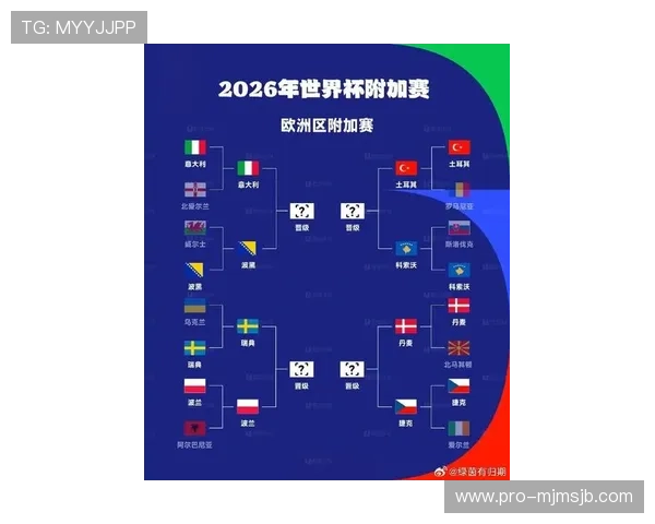 最新世界杯欧洲区预选赛积分榜排名公布各队积分情况及未来比赛预测