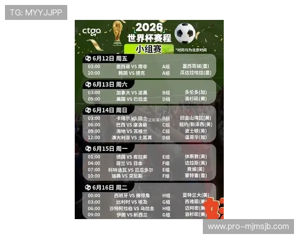 2026年世界杯赛程时间表及比赛规则详解帮助球迷提前做好观赛准备