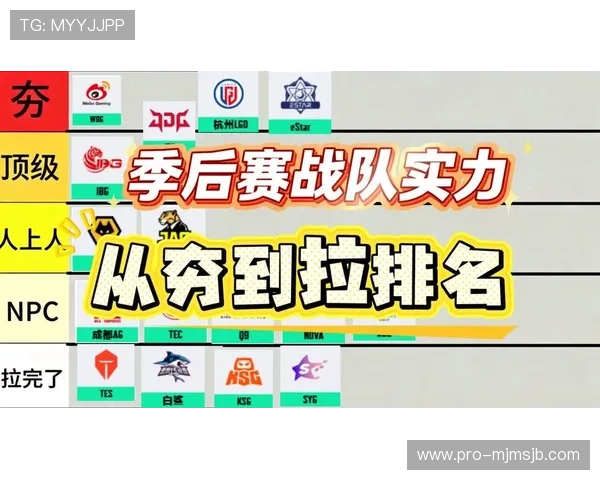 三角洲烽火杯竞猜热门战队分析，提升你的竞猜准确率和获胜几率